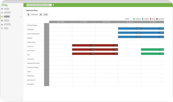 Productivity dashboard preview