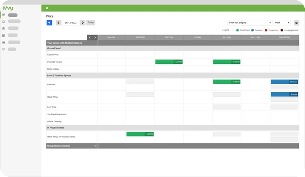 Speed dashboard preview
