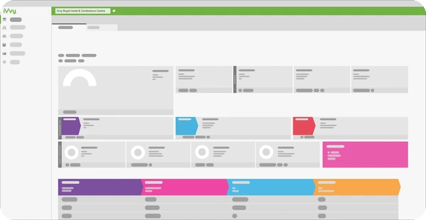 Visibility dashboard preview