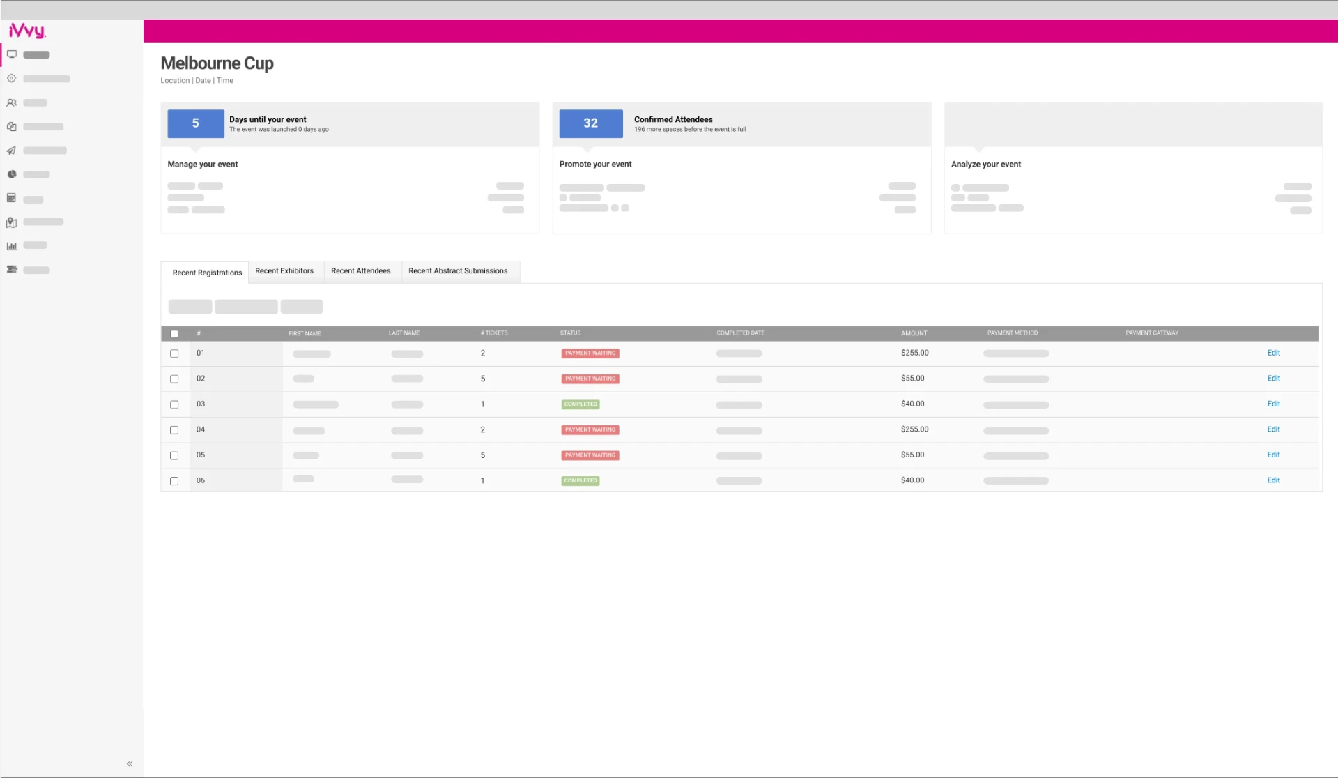 iVvy event dashboard showing attendee registrations for the Melbourne Cup