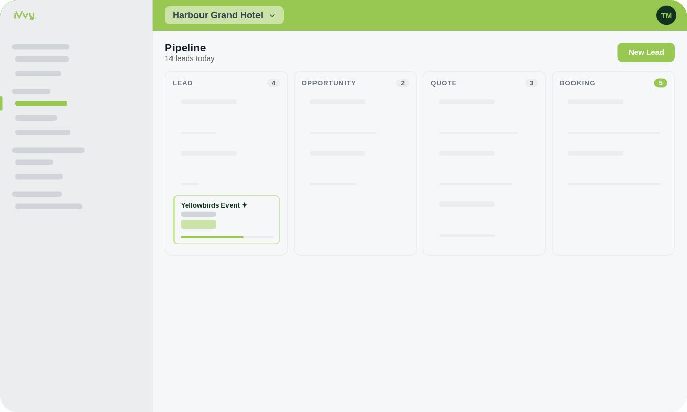 iVvy lead qualification pipeline view